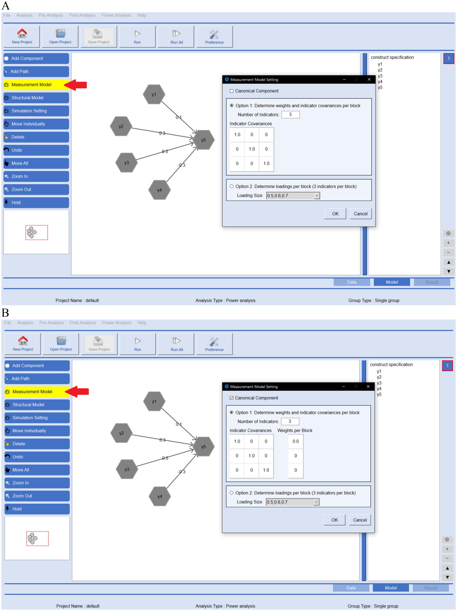 Two complete panels of measurement-model Option 1: panel A configures nomological components, and panel B configures canonical components.
